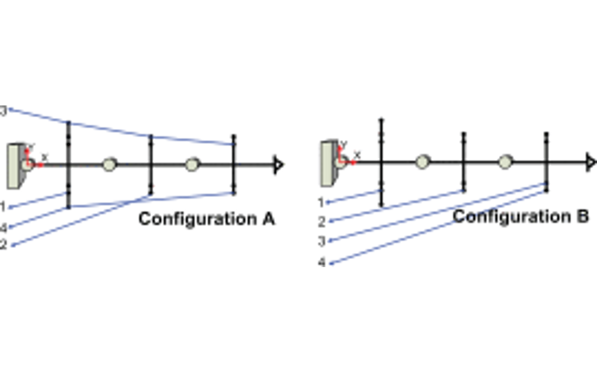 Cable driven system configurations showing n+1 cables for n DOF Cable driven system configurations showing n+1 cables for n DOF