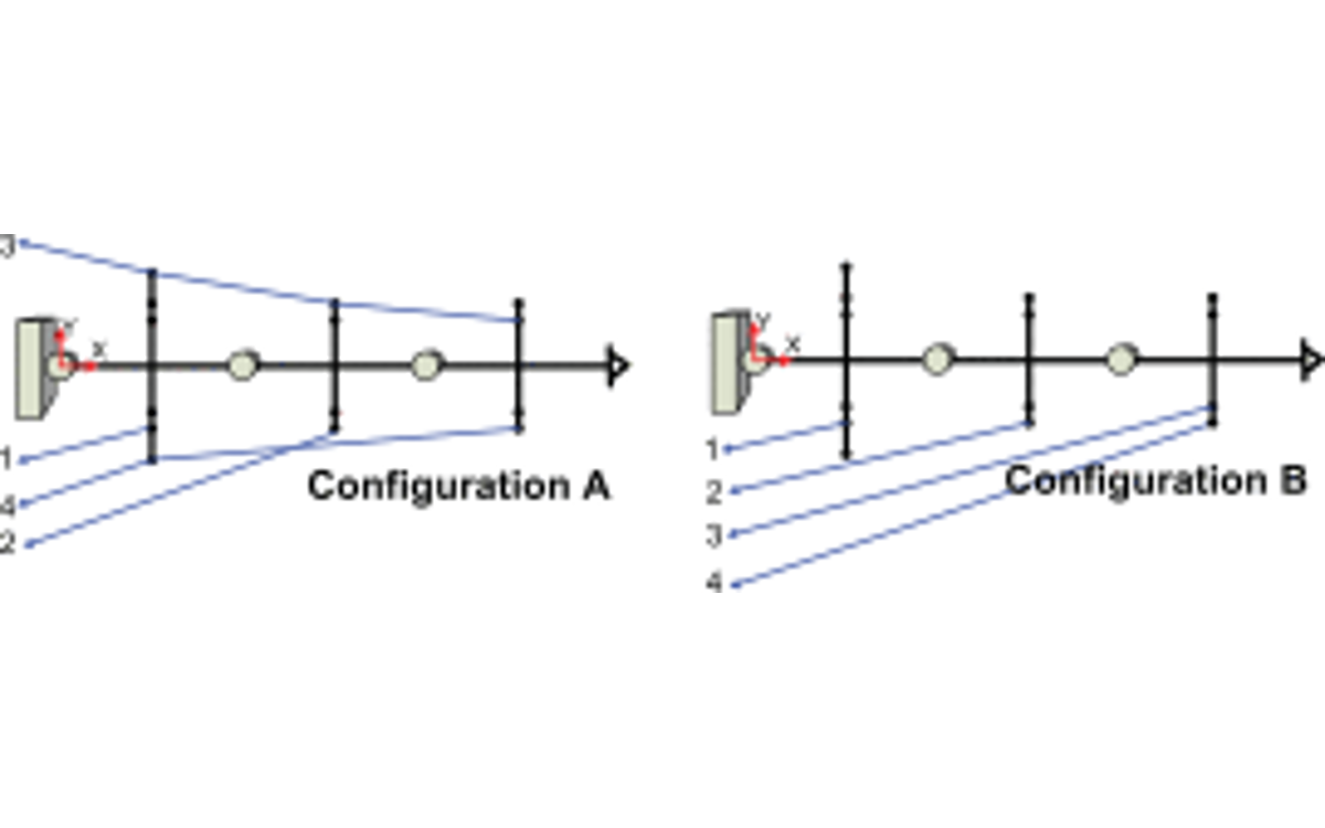 Cable driven system configurations showing n+1 cables for n DOF