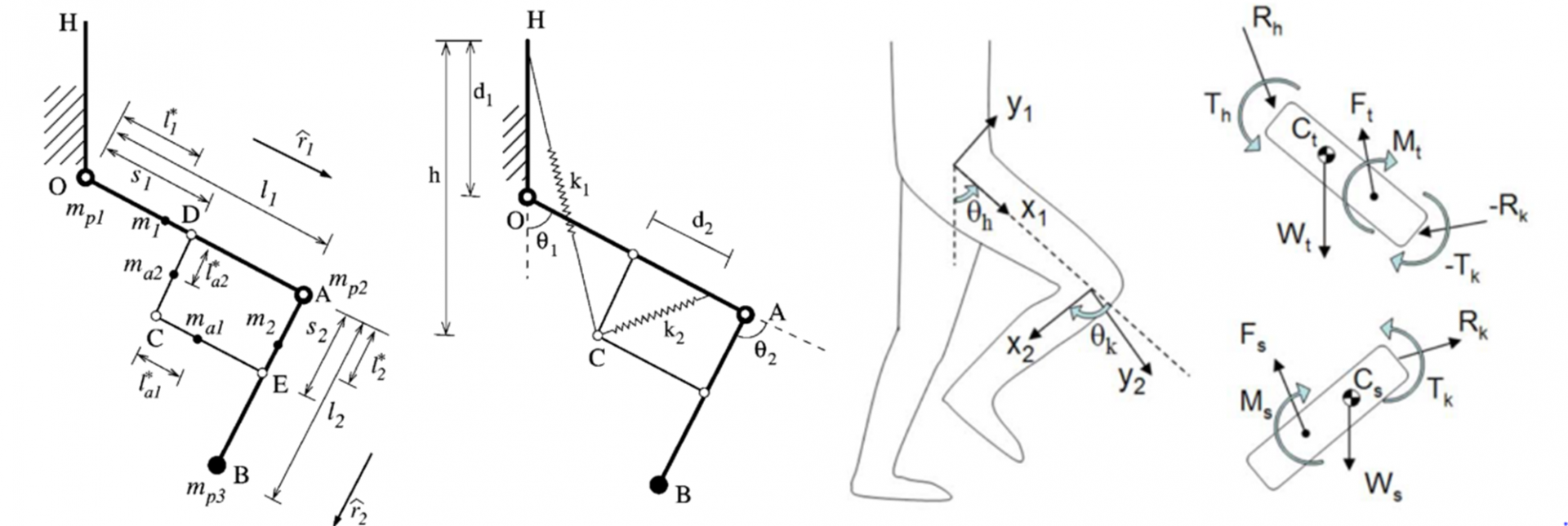 Gait rehabilitation, gravity balancing, inverse dynamics, passive orthosis, rehabilitation robotics