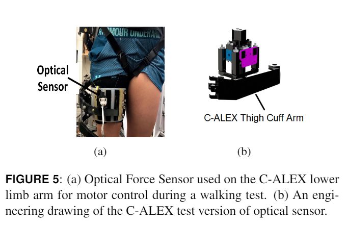 Optical Force Sensor used on the C-ALEX.