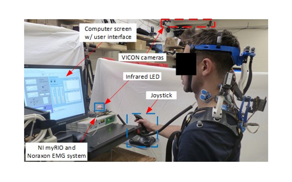 Neck brace assisting head movement Neck brace assisting head movement