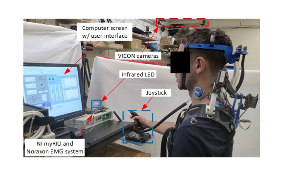 Neck brace assisting head movement