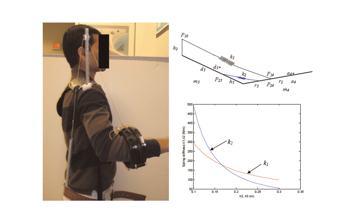Gravity balancing arm exoskeleton