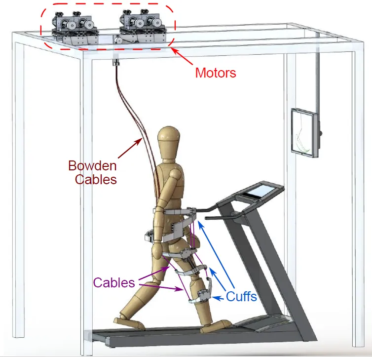 Mechanical Design