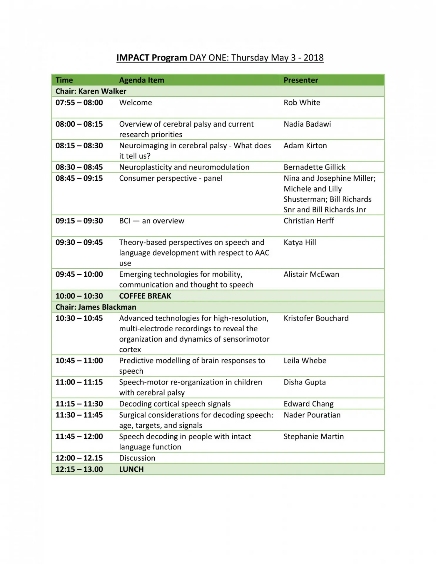IMPACT Program