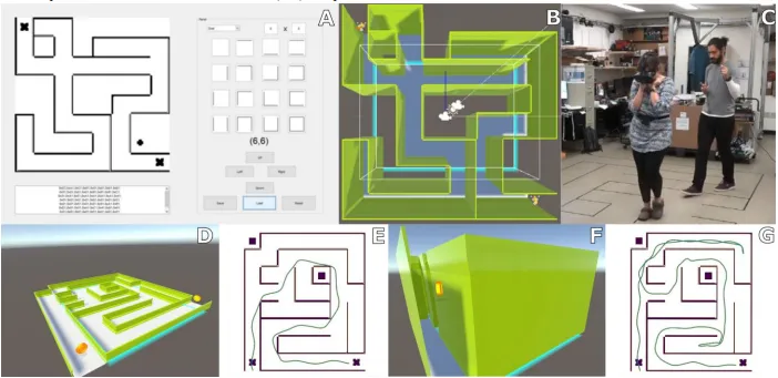 Virtual Maze