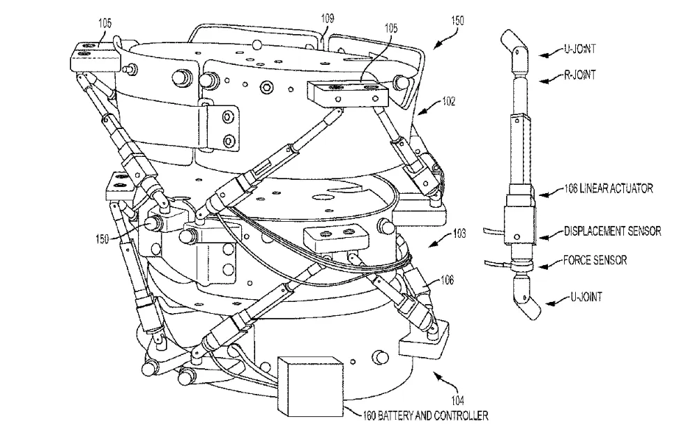 Robotic Spine Brace