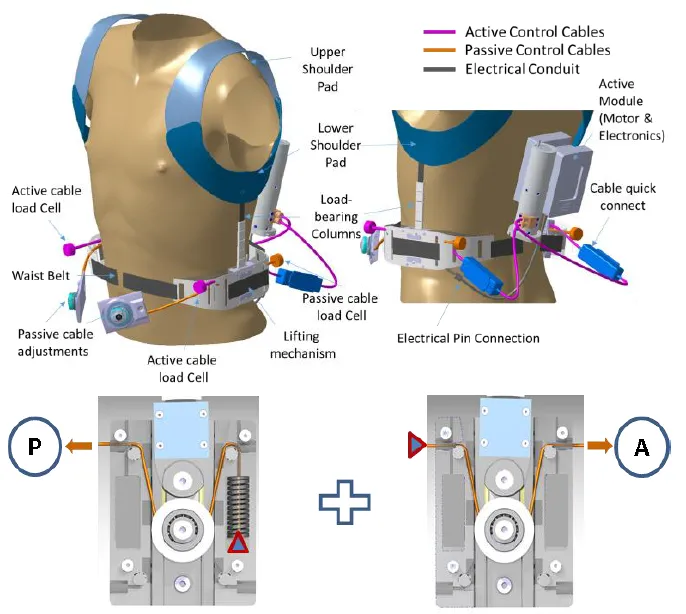Mechanical Design