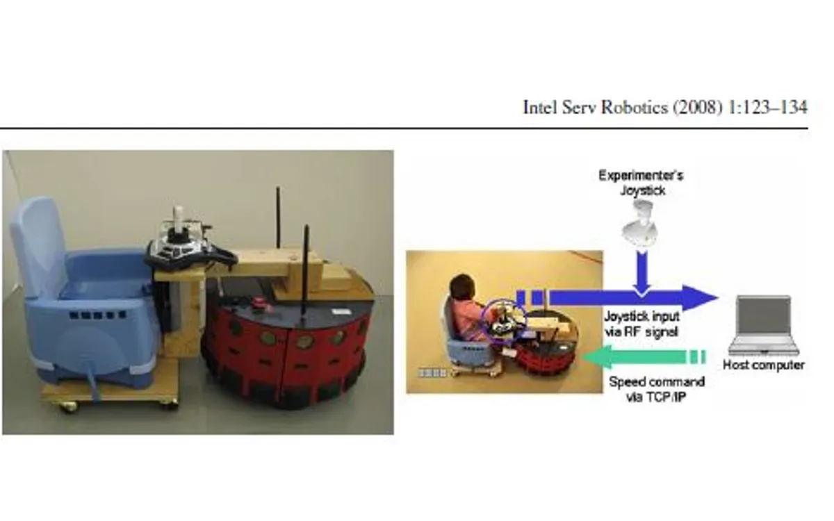 Mobile robot with cart, seat and joystick