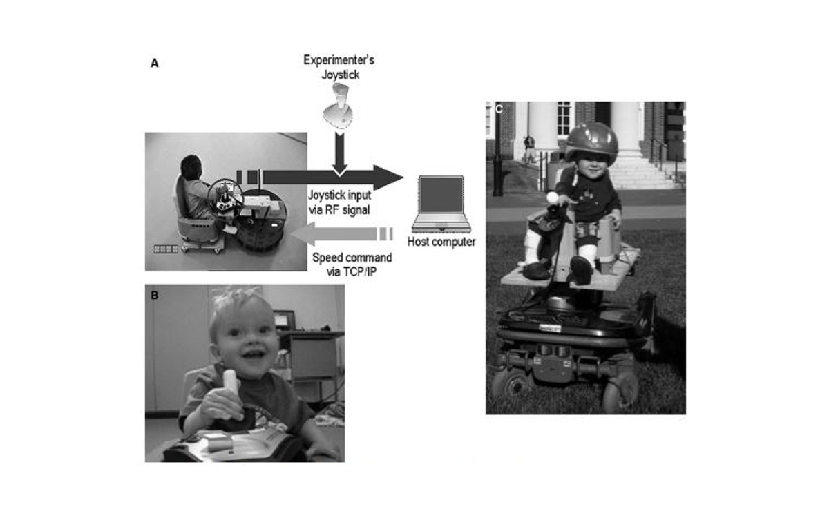 UD1 infant robot