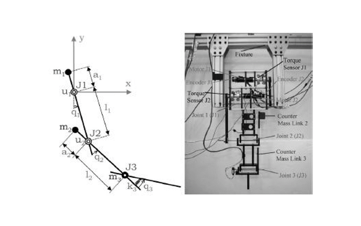 3-DOF manipulator controlled by a motor